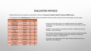 EVALUATION METRICS
 Model’s performance was evaluated by using different metrices like Accuracy, Precision, Recall, F1 Scores, AUROC scores.
 Two additional metrics Hamming Loss and Model Training and Prediction Performance Rate (execution time for each iteration) was also tested.
Disease Best Model AUC Accuracy
No Finding LightNet-7 0.5 84%
Enlarged Cardio-
mediastinum
LightNet-7 0.79 79%
Cardiomegaly LightNet-7 0.71 74%
Lung Lesion DenseNet121 0.74 47%
Lung Opacity LightNet-7 0.72 72%
Edema LightNet-7 0.77 79%
Consolidation LightNet-7 0.81 68%
Pneumonia LightNet-7 0.69 64%
Atelectasis DenseNet121 0.59 54%
Pneumothorax LightNet-7 0.43 60%
Pleural Effusion DenseNet121 0.69 72%
Pleural Other DenseNet121 0.85 71%
Fracture LightNet-7 0.73 45%
Support Devices LightNet-7 0.5 54%
 Accuracy and AUC-ROC scores on the validation dataset using LightNet-7,
DenseNet121 and Hybrid Model was considered and the best results are shown
in left figure.
 LightNet-7 was the fastest as compared to the other 5 models tried and most
accurate in most of the cases.
 The Ensemble methods although was very slow, but these improved the training
time accuracy. But on the validation dataset, the results were not good as
compared to LightNet-7 and DenseNet 121
 Our results, were slightly better than results of Wang, Guendel and Yao, but
slightly worse than Rajpurkar.
 