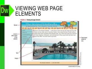 VIEWING WEB PAGE
ELEMENTS
©IMAHMEDYOUNIS
 