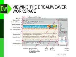 VIEWING THE DREAMWEAVER
WORKSPACE
©IMAHMEDYOUNIS
 