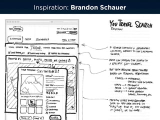 Inspiration: Brandon Schauer
 