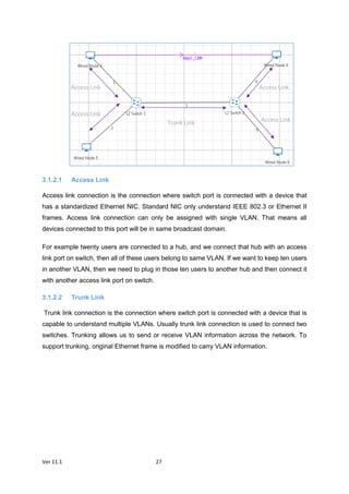 Ver 11.1 27
3.1.2.1 Access Link
Access link connection is the connection where switch port is connected with a device that
has a standardized Ethernet NIC. Standard NIC only understand IEEE 802.3 or Ethernet II
frames. Access link connection can only be assigned with single VLAN. That means all
devices connected to this port will be in same broadcast domain.
For example twenty users are connected to a hub, and we connect that hub with an access
link port on switch, then all of these users belong to same VLAN. If we want to keep ten users
in another VLAN, then we need to plug in those ten users to another hub and then connect it
with another access link port on switch.
3.1.2.2 Trunk Link
Trunk link connection is the connection where switch port is connected with a device that is
capable to understand multiple VLANs. Usually trunk link connection is used to connect two
switches. Trunking allows us to send or receive VLAN information across the network. To
support trunking, original Ethernet frame is modified to carry VLAN information.
Trunk Link
Access Link
Access Link Access Link
Access Link
 