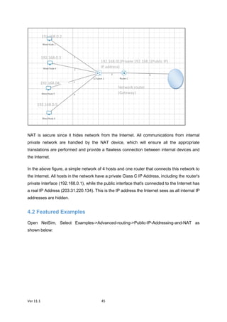 Ver 11.1 45
NAT is secure since it hides network from the Internet. All communications from internal
private network are handled by the NAT device, which will ensure all the appropriate
translations are performed and provide a flawless connection between internal devices and
the Internet.
In the above figure, a simple network of 4 hosts and one router that connects this network to
the Internet. All hosts in the network have a private Class C IP Address, including the router's
private interface (192.168.0.1), while the public interface that's connected to the Internet has
a real IP Address (203.31.220.134). This is the IP address the Internet sees as all internal IP
addresses are hidden.
4.2 Featured Examples
Open NetSim, Select Examples->Advanced-routing->Public-IP-Addressing-and-NAT as
shown below:
192.168.1(Public IP)192.168.01(Private
IP address)
Network router
(Gateway)
192.168.0.5
192.168.04
192.168.0.3
192.168.0.2
Internet
 