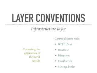 LAYER CONVENTIONS
Infrastructure layer
Communication with:
➤ HTTP client
➤ Database
➤ Filesystem
➤ Email server
➤ Message broker
Connecting the
application to
the world
outside
 