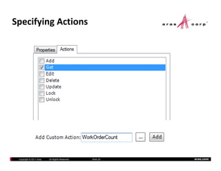 Specifying Actions




 Copyright © 2011 Aras   All Rights Reserved.   Slide 26   aras.com
 