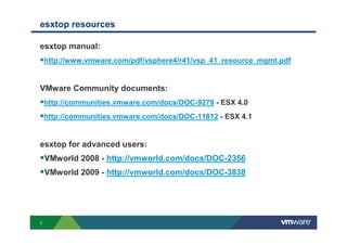 3
esxtop resources
esxtop manual:
http://www.vmware.com/pdf/vsphere4/r41/vsp_41_resource_mgmt.pdf
VMware Community documents:
http://communities.vmware.com/docs/DOC-9279 - ESX 4.0
http://communities.vmware.com/docs/DOC-11812 - ESX 4.1
esxtop for advanced users:
VMworld 2008 - http://vmworld.com/docs/DOC-2356
VMworld 2009 - http://vmworld.com/docs/DOC-3838
 