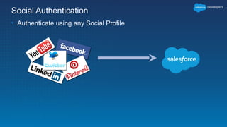 Social Authentication
• Authenticate using any Social Profile
 