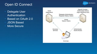 Open ID Connect
• Delegate User
Authentication
• Based on OAuth 2.0
• JSON Based
• More Secure
 