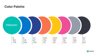 Color Palette
254
197
20
47
67
145
250
115
79
240
78
152
151
156
171
67
71
83
0
119
204
0
191
179
PRIMARY
 
