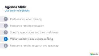 Agenda Slide
Use color to highlight
Performance when ranking
Relevance ranking evaluation
Specific query types and their usefulness
Vector similarity in relevance ranking
Relevance ranking research and roadmap
1
2
3
4
5
 