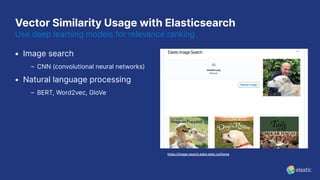 Vector Similarity Usage with Elasticsearch
Use deep learning models for relevance ranking
• Image search
– CNN (convolutional neural networks)
• Natural language processing
– BERT, Word2vec, GloVe
https://image-search.eden.elstc.co/home
 