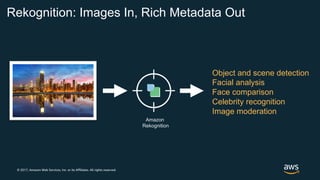 © 2017, Amazon Web Services, Inc. or its Affiliates. All rights reserved.
Amazon
Rekognition
Object and scene detection
Facial analysis
Face comparison
Celebrity recognition
Image moderation
Rekognition: Images In, Rich Metadata Out
 