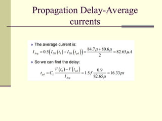 Propagation Delay-Average
currents
 
