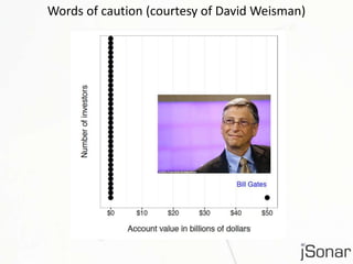 Words of caution (courtesy of David Weisman) 
 