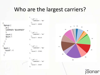 Who are the largest carriers? 
 