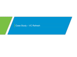 Case Study – VC Refresh
 