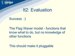 It2: Evaluation
Success :)
The Flag Waver model - functions that
know what to do, but no knowledge of
other functions
This should make it pluggable
 