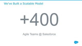 +400
Agile Teams @ Salesforce
We’ve Built a Scalable Model
 