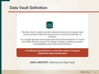 Data Vault Definition
TDAN.com Article 6
The Data Vault is a detail oriented, historical tracking and uniquely linked
set of normalized tables that support one or more functional areas of
business.
It is a hybrid approach encompassing the best of breed between 3rd normal
form (3NF) and star schema. The design is flexible, scalable, consistent
and adaptable to the needs of the enterprise.
Architected specifically to meet the needs of today’s
enterprise data warehouses
DAN LINSTEDT: Defining the Data Vault
 