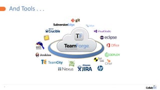 9
And Tools . . .
 