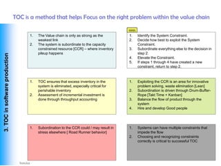 TOC is a method that helps Focus on the right problem within the value chain
                                                                                             qqqq
                                       1.   The Value chain is only as strong as the         1.     Identify the System Constraint.
                                            weakest link                                     2.     Decide how best to exploit the System
                                       2.   The system is subordinate to the capacity               Constraint.
                                            constrained resource [CCR] – where inventory     3.     Subordinate everything else to the decision in
                                            pileup happens                                          step 2.
 3. TOC in software production




                                                                                             4.     Elevate the Constraint.
                                                                                             5.     If steps 1 through 4 have created a new
                                                                                                    constraint, return to step 2.



                                       1.   TOC ensures that excess inventory in the         1.     Exploiting the CCR is an area for innovative
                                            system is eliminated, especially critical for           problem solving, waste elimination [Lean]
                                            perishable inventory                             2.     Subordination is driven through Drum-Buffer-
                                       2.   Assessment of incremental investment is                 Rope [Takt Time + Kanban]
                                            done through throughput accounting               3.     Balance the flow of product through the
                                                                                                    system
                                                                                             4.     Hire and develop Good people




                                       1.   Subordination to the CCR could / may result in   1.     Systems can have multiple constraints that
                                            stress elsewhere [ Road Runner behavior]                impede the flow
                                                                                             2.     Choosing and recognizing constraints
                                                                                                    correctly is critical to successful TOC




Vishwanath Ramdas
 