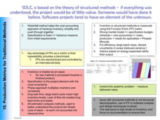 SDLC, is based on the theory of structured methods - if everything was
                                                  understood, the project would be of little value. Someone would have done it
                                                           before. Software projects tend to have an element of the unknown.
 19. Production Metrics for Traditional Methods




                                                        1.   Waterfall method helps the cost accounting        1.   Inventory in structured methods is measured
                                                             approach of tracking inventory, simplify and           using the Function Point (FP) metric
                                                             push through together                             2.   Wrong mental model >> specification-budget-
                                                        2.   Specification is fixed >> Variance measure             schedule + cost accounting == mass
                                                             from initial requirements                              production + needs for specialists + Phased
                                                                                                                    lifecycle.
                                                                                                               3.   For efficiency, large batch sizes, denied
                                                                                                                    uncertainty in scope [reduced variance ]
                                                                                                               4.   metrics based on energy expended rather
                                                        1.   key advantage of FPs as a metric is their              than output.
                                                             repeatability, provides a benchmark
                                                               1. FPs are standardized and controlled by
                                                                   an international body


                                                        1.   Inventory is treated as an asset.
                                                               1. As raw material is processed towards a
                                                                     finished product,
                                                        2.   Specification is the project element with the
                                                             most uncertainty
                                                                                                               1.   Unwind the systemic problem - measure
                                                        3.   Phase approach multiplies inventory and
                                                             complexity                                             delivered value;
                                                        4.   long wait time, large batch sizes mean high
                                                             inventory levels, Lack of flow tat creates long
                                                             lead times and waste.                             1.   Issue with structured methods is not structural
                                                        5.   All estimation anlaysis methods, used to               decomposition, use of FP or software analysis
                                                             better understand the product are Waste                and design techniques involved.
                                                        6.   Lack of slack – re-work not accounted into        2.   The real issue is high levels of inventory, and
                                                             resource time                                          focus on documentation to ensure flow
Vishwanath Ramdas
 