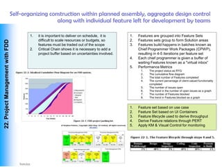 Self-organizing construction within planned assembly, aggregate design control
                                                      along with individual feature left for development by teams

                                          1.   it is important to deliver on schedule, it is     1.   Features are grouped into Feature Sets
                                               difficult to scale resources or budgets, so       2.   Features sets group to form Solution areas
 22. Project Management with FDD




                                               features must be traded out of the scope          3.   Features build happens in batches known as
                                          2.   Critical Chain shows it is necessary to add a          Chief Programmer Work Packages (CPWP),
                                               project buffer based on uncertainties involved.        resulting in 4-5 iterations per feature set
                                                                                                 4.   Each chief programmer is given a buffer of
                                                                                                      waiting Features known as a "virtual inbox―
                                                                                                 5.   Performance Metrics
                                                                                                       1.   The project status as RYG
                                                                                                       2.   The cumulative flow diagram
                                                                                                       3.   The total number of Features completed
                                                                                                       4.   The current percentage of client-valued functionality
                                                                                                            completed
                                                                                                       5.   The number of issues open
                                                                                                       6.   The trend in the number of open issues as a graph
                                                                                                       7.   The number of Features blocked
                                                                                                       8.   The trend in Features blocked as a graph


                                                                                                 1.   Feature set based on use case
                                                                                                 2.   Feature Set based on UI Containers
                                                                                                 3.   Feature lifecycle used to derive throughput
                                                                                                 4.   Derive Feature relations through PERT
                                                                                                 5.   Apply KM & Visual Control for monitoring




Vishwanath Ramdas
 