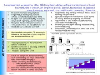 A management wrapper for other SDLC methods, defines software project control & not
                                    how software is written. An empirical process control, foundations in Japanese
                                              manufacturing, lends itself to acquisition and processing of metrics
                                   1.   No explicit description analysis phase            1.   incorporates a daily stand-up meeting to discuss issues
                                   2.   Single Product Backlog Requirements                    interfering with productivity
                                        defects, and other tasks [Schwaber 2003].         2.   organizes development work into three levels: Sprints
 28. Production Metrics in Scrum




                                   3.   No Sprint plan: tasks called off by developers         [<4 weeks], Releases [6-9 sprints], and Products
                                        daily in a self-organizing, volunteer fashion     3.   Requirements as a list of client-valued functionality
                                   4.   Recognize that expediting increases Lead               known as the Product Backlog
                                        Time, as other tasks are slowed to make way       4.   3 inventory sources: Sprint Backlog, Release Backlog,
                                   5.   Steady 30-day heartbeat to control LT                  and Product Backlog
                                                                                          5.   overestimated, unfinished scope is added back to the
                                                                                               Release or Product Backlog
                                   1.   Metrics include: anticipated LOE remaining for
                                        Release at the start of each Sprint; daily burn
                                        rate & daily state of Issue Log


                                   1.   Tracking issues ensures that Critical Path
                                        remains unaffected.
                                   2.   Sprint measures: size of Issue Log, and trend
                                        of issues, issue Lead Time.
                                   3.    integrated testing within sprint

                                   1.   Scrum has a single list, therefore inventory
                                        could be misleading and only a subset needs
                                        to be considered for throughput
                                   2.   There is uncertainty about cap accuracy
                                          1. Difficult to know LOE & tasks in
                                                advance before analysis
                                   3.   Burn-down rate I not Production Rate (R), limit
                                        to client-valued func. > Stories, Use Cases.

Vishwanath Ramdas
 