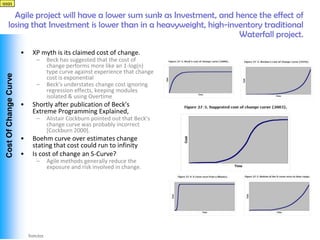 qqqq

         Agile project will have a lower sum sunk as Investment, and hence the effect of
       losing that Investment is lower than in a heavyweight, high-inventory traditional
                                                                      Waterfall project.
                        •   XP myth is its claimed cost of change.
                             –   Beck has suggested that the cost of
                                 change performs more like an 1-log(n)
                                 type curve against experience that change
 Cost Of Change Curve




                                 cost is exponential
                             –   Beck’s understates change cost ignoring
                                 regression effects, keeping modules
                                 isolated & using Overtime
                        •   Shortly after publication of Beck's
                            Extreme Programming Explained,
                             –   Alistair Cockburn pointed out that Beck's
                                 change curve was probably incorrect
                                 [Cockburn 2000].
                        •   Boehm curve over estimates change
                            stating that cost could run to infinity
                        •   Is cost of change an S-Curve?
                             –   Agile methods generally reduce the
                                 exposure and risk involved in change.




Vishwanath Ramdas
 