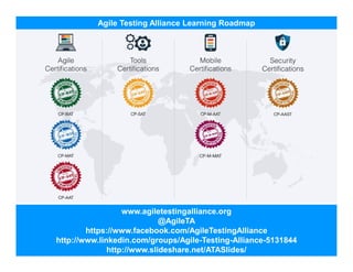 Agile Testing Alliance Learning Roadmap
www.agiletestingalliance.org
@AgileTA
https://www.facebook.com/AgileTestingAlliance
http://www.linkedin.com/groups/Agile-Testing-Alliance-5131844
http://www.slideshare.net/ATASlides/
 