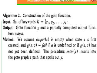String Matching with Finite Automata,Aho corasick,