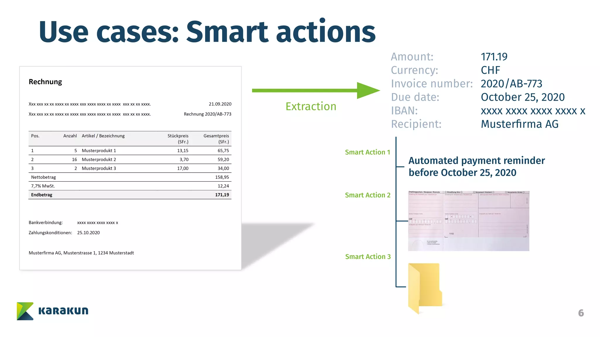 6
Use cases: Smart actions
Amount: 171.19
Currency: CHF
Invoice number: 2020/AB-773
Due date: October 25, 2020
IBAN: xxxx xxxx xxxx xxxx x
Recipient: Musterﬁrma AG
Extraction
Automated payment reminder
before October 25, 2020
Smart Action 1
Smart Action 2
Smart Action 3
 