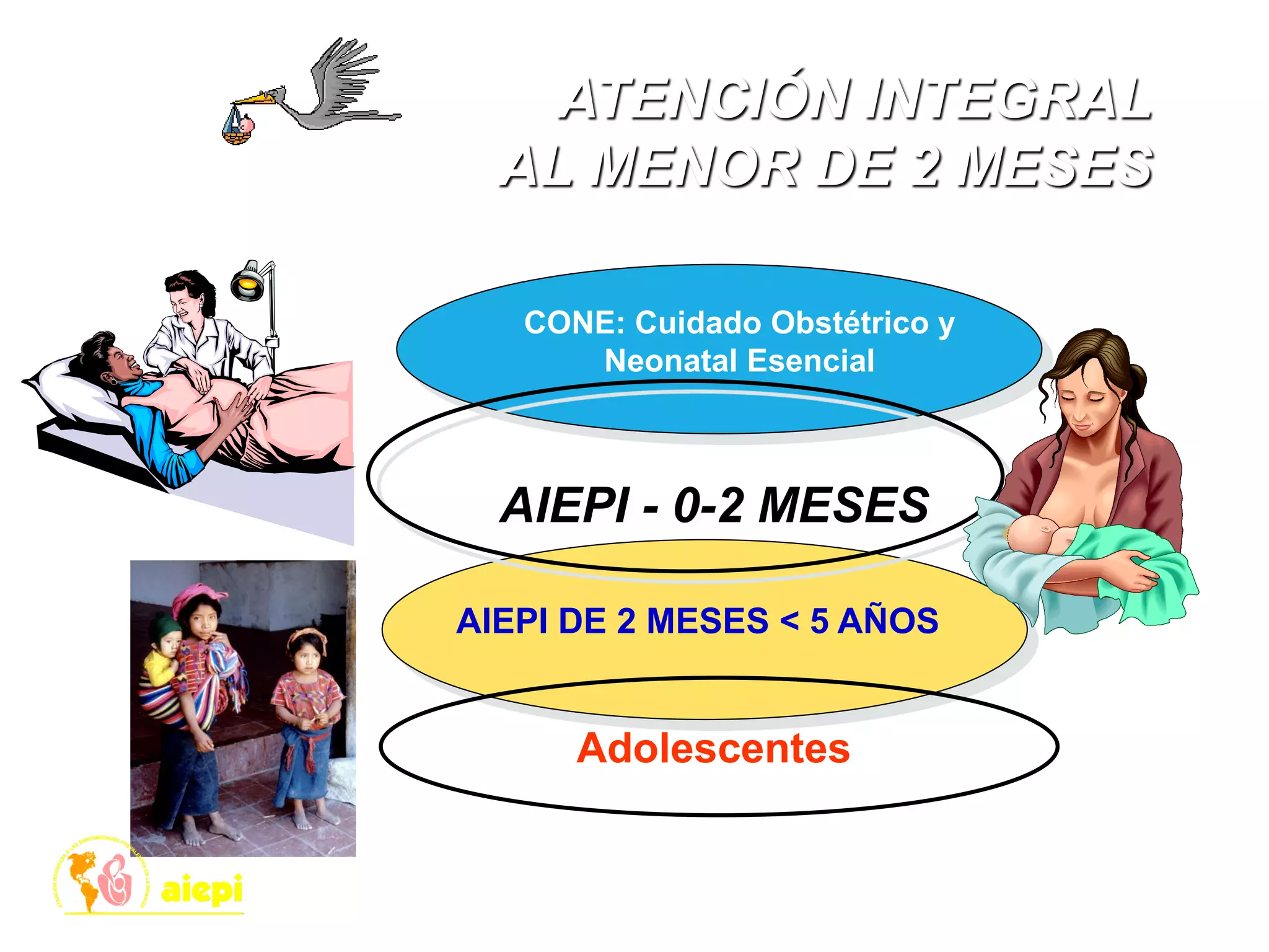 CONE: Cuidado Obstétrico y
Neonatal Esencial
AIEPI - 0-2 MESES
AIEPI DE 2 MESES < 5 AÑOS
Adolescentes
ATENCIÓN INTEGRAL
AL MENOR DE 2 MESES
 