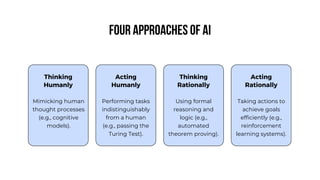 Thinking
Humanly
Mimicking human
thought processes
(e.g., cognitive
models).
Thinking
Rationally
Using formal
reasoning and
logic (e.g.,
automated
theorem proving).
Acting
Rationally
Taking actions to
achieve goals
efficiently (e.g.,
reinforcement
learning systems).
FOUR approaches of ai
Acting
Humanly
Performing tasks
indistinguishably
from a human
(e.g., passing the
Turing Test).
 
