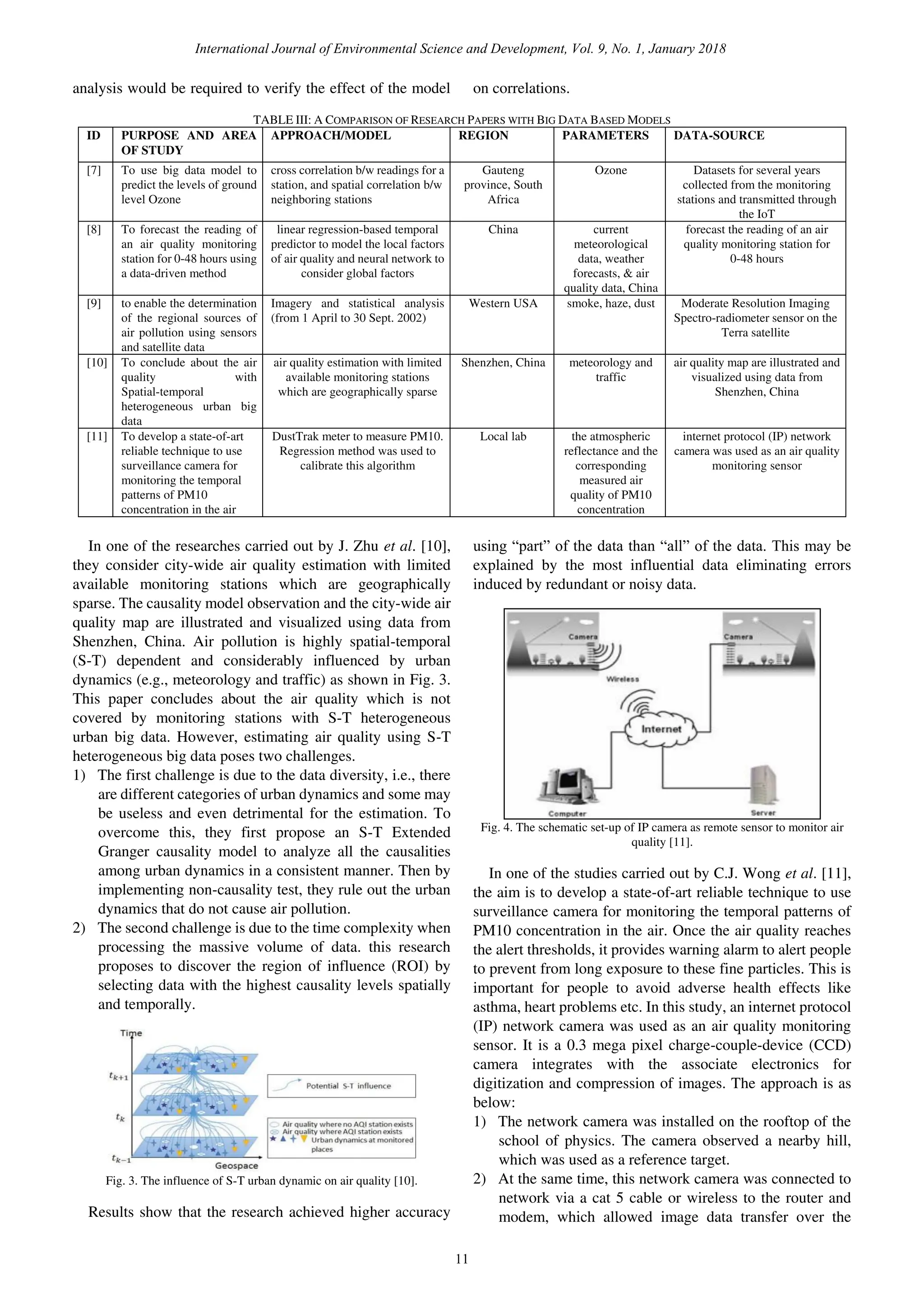 analysis would be required to verify the effect of the model on correlations.
TABLE III: A COMPARISON OF RESEARCH PAPERS WITH BIG DATA BASED MODELS
ID PURPOSE AND AREA
OF STUDY
APPROACH/MODEL REGION PARAMETERS DATA-SOURCE
[7] To use big data model to
predict the levels of ground
level Ozone
cross correlation b/w readings for a
station, and spatial correlation b/w
neighboring stations
Gauteng
province, South
Africa
Ozone Datasets for several years
collected from the monitoring
stations and transmitted through
the IoT
[8] To forecast the reading of
an air quality monitoring
station for 0-48 hours using
a data-driven method
linear regression-based temporal
predictor to model the local factors
of air quality and neural network to
consider global factors
China current
meteorological
data, weather
forecasts, & air
quality data, China
forecast the reading of an air
quality monitoring station for
0-48 hours
[9] to enable the determination
of the regional sources of
air pollution using sensors
and satellite data
Imagery and statistical analysis
(from 1 April to 30 Sept. 2002)
Western USA smoke, haze, dust Moderate Resolution Imaging
Spectro-radiometer sensor on the
Terra satellite
[10] To conclude about the air
quality with
Spatial-temporal
heterogeneous urban big
data
air quality estimation with limited
available monitoring stations
which are geographically sparse
Shenzhen, China meteorology and
traffic
air quality map are illustrated and
visualized using data from
Shenzhen, China
[11] To develop a state-of-art
reliable technique to use
surveillance camera for
monitoring the temporal
patterns of PM10
concentration in the air
DustTrak meter to measure PM10.
Regression method was used to
calibrate this algorithm
Local lab the atmospheric
reflectance and the
corresponding
measured air
quality of PM10
concentration
internet protocol (IP) network
camera was used as an air quality
monitoring sensor
In one of the researches carried out by J. Zhu et al. [10],
they consider city-wide air quality estimation with limited
available monitoring stations which are geographically
sparse. The causality model observation and the city-wide air
quality map are illustrated and visualized using data from
Shenzhen, China. Air pollution is highly spatial-temporal
(S-T) dependent and considerably influenced by urban
dynamics (e.g., meteorology and traffic) as shown in Fig. 3.
This paper concludes about the air quality which is not
covered by monitoring stations with S-T heterogeneous
urban big data. However, estimating air quality using S-T
heterogeneous big data poses two challenges.
1) The first challenge is due to the data diversity, i.e., there
are different categories of urban dynamics and some may
be useless and even detrimental for the estimation. To
overcome this, they first propose an S-T Extended
Granger causality model to analyze all the causalities
among urban dynamics in a consistent manner. Then by
implementing non-causality test, they rule out the urban
dynamics that do not cause air pollution.
2) The second challenge is due to the time complexity when
processing the massive volume of data. this research
proposes to discover the region of influence (ROI) by
selecting data with the highest causality levels spatially
and temporally.
Fig. 3. The influence of S-T urban dynamic on air quality [10].
Results show that the research achieved higher accuracy
using “part” of the data than “all” of the data. This may be
explained by the most influential data eliminating errors
induced by redundant or noisy data.
Fig. 4. The schematic set-up of IP camera as remote sensor to monitor air
quality [11].
In one of the studies carried out by C.J. Wong et al. [11],
the aim is to develop a state-of-art reliable technique to use
surveillance camera for monitoring the temporal patterns of
PM10 concentration in the air. Once the air quality reaches
the alert thresholds, it provides warning alarm to alert people
to prevent from long exposure to these fine particles. This is
important for people to avoid adverse health effects like
asthma, heart problems etc. In this study, an internet protocol
(IP) network camera was used as an air quality monitoring
sensor. It is a 0.3 mega pixel charge-couple-device (CCD)
camera integrates with the associate electronics for
digitization and compression of images. The approach is as
below:
1) The network camera was installed on the rooftop of the
school of physics. The camera observed a nearby hill,
which was used as a reference target.
2) At the same time, this network camera was connected to
network via a cat 5 cable or wireless to the router and
modem, which allowed image data transfer over the
International Journal of Environmental Science and Development, Vol. 9, No. 1, January 2018
11
 