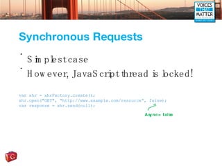 Synchronous Requests Simplest case However, JavaScript thread is locked! var xhr = xhrFactory.create(); xhr.open(&quot;GET&quot;, “http://www.example.com/resource”, false); var response = xhr.send(null); Async = false 