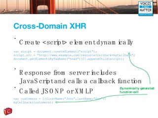 Cross-Domain XHR Create <script> element dynamically Response from server includes JavaScript and calls a callback function Called JSONP or XMLP var customers = [{firstName:”John”,lastName:”Doe”}] myCallback(customers); var script = document.createElement(“script”); script.src = “http://www.example.com/resource?callback=myCallback”; document.getElementsByTagName(“head”)[0].appendChild(script); Dynamically generated function call 