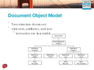 Document Object Model Tree-structure document  elements, attributes, and text text nodes are immutable 