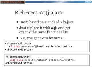 Exadel




      RichFaces <a4j:ajax>
       ● 100% based on     standard <f:ajax>
       ● Just replace f: with a4j: and get
         exactly the same functionality
       ● But,   you get extra features...
<h:commandButton>
   <f:ajax execute="@form" render="output"/>
</h:commandButton>

<h:commandButton>
   <a4j:ajax execute="@form" render="output"/>
</h:commandButton>
 