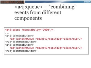 Exadel


      <a4j:queue> – “combining”
      events from different
      components

<a4j:queue requestDelay="2000"/>
...
<a4j:commandButton>
   <a4j:attachQueue requestGroupingId="ajaxGroup"/>
</a4j:commmandButton>
<a4j:commandButton>
   <a4j:attachQueue requestGroupingId="ajaxGroup"/>
</a4j:commmandButton>
 