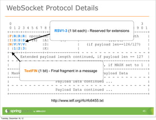 WebSocket Protocol Details

  0                         1                         2                    3
  0 1 2 3 4 5 6 7 8 9 0 1 2 3 4 5 6 7 8 9 0 1 2 3 4 5 6 7 8 9 0 1
                             RSV1-3 (1 bit each) - Reserved for extensions
+-+-+-+-+-------+-+-------------+-------------------------------+
|F|R|R|R| opcode|M| Payload len |                 Extended payload length    |
|I|S|S|S| (4) |A|                (7)        |                (16/64)         |
|N|V|V|V|           |S|                     |   (if payload len==126/127)    |
| |1|2|3|           |K|                     |                                |
+-+-+-+-+-------+-+-------------+ - - - - - - - - - - - - - - - +
|      Extended payload length continued, if payload len == 127 |
+ - - - - - - - - - - - - - - - +-------------------------------+
|                                           |Masking-key, if MASK set to 1 |
+-------------------------------+-------------------------------+
         TextFIN (1 bit) - Final fragment in a message
| Masking-key (continued)                   |            Payload Data        |
+-------------------------------- - - - - - - - - - - - - - - - +
:                             Payload Data continued ...                     :
+ - - - - - - - - - - - - - - - - - - - - - - - - - - - - - - - +
|                             Payload Data continued ...                     |
+---------------------------------------------------------------+
                        http://www.ietf.org/rfc/rfc6455.txt

                                                                          45
 