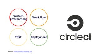 Laptop
ProjectCir
TEST
Custom
Environment
WorkFlow
Deployment
reference: https://circleci.com/docs/2.0/
 