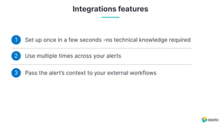 Set up once in a few seconds -no technical knowledge required1
Pass the alert’s context to your external workflows3
Use multiple times across your alerts2
Integrations features
 