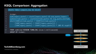 © 2018 Bloomberg Finance L.P. All rights reserved.
© 2019 Bloomberg Finance L.P. All rights reserved.
KSQL Comparison: Aggregation
AGG-repartition
mapValues
COMPARE_1MS
toStream
aggregate
 