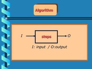 Algorithm steps I : input  / O:output I O 