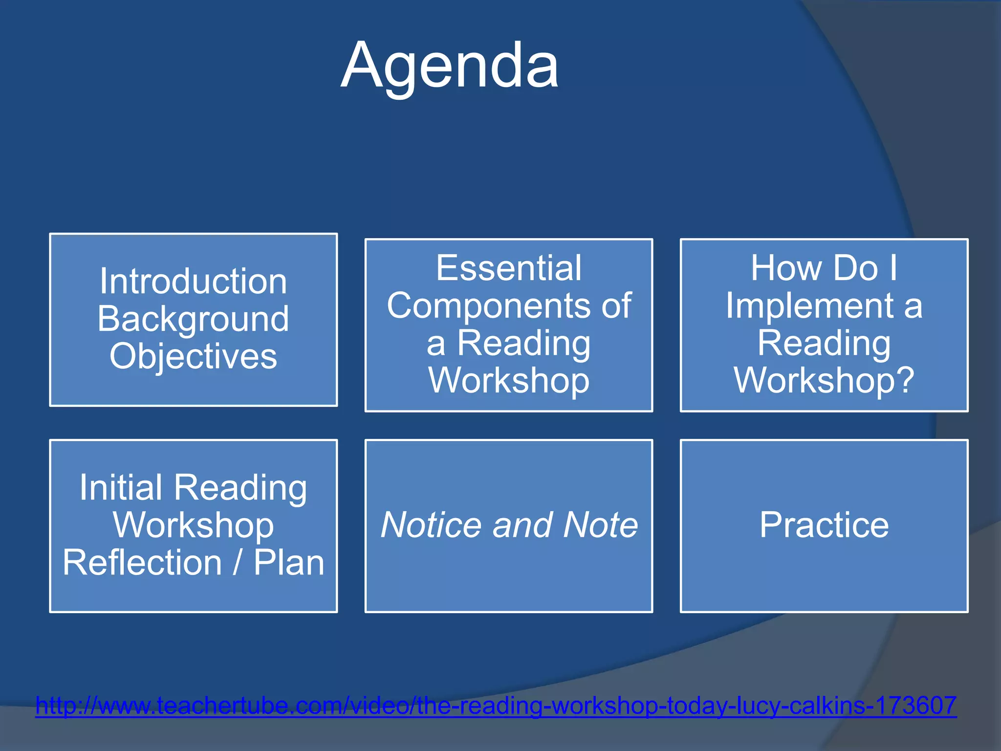 Agenda
Introduction
Background
Objectives
Essential
Components of
a Reading
Workshop
How Do I
Implement a
Reading
Workshop?
Initial Reading
Workshop
Reflection / Plan
Notice and Note Practice
http://www.teachertube.com/video/the-reading-workshop-today-lucy-calkins-173607
 