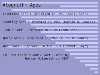 Alogrithm Ages
Insertion Sort ← optimised in 1959 (Shell Sort)

Counting Sort ← invented in 1954 (Harold H. Seward)

Bubble Sort ← improved in 1980 (Comb Sort)

Quick Sort ← developed in 1960 (C. A. R. Hoare)

Heap Sort ← improved in the '60s (Robert Floyd)

Oh, and there's Radix Sort ← used by
            Herman Hollerith in 1887
 
