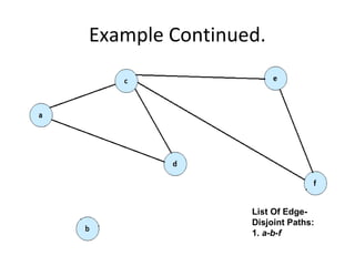 Example Continued.




                List Of Edge-
                Disjoint Paths:
                1. a-b-f
 