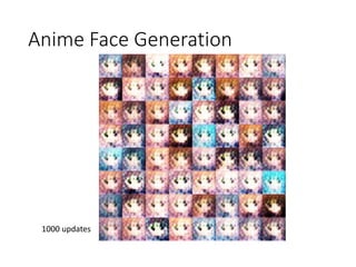 Anime Face Generation
1000 updates
 