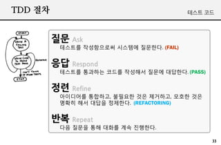 TDD 절차                                    테스트 코드




         질문 Ask
          테스트를 작성함으로써 시스템에 질문한다. (FAIL)


         응답 Respond
          테스트를 통과하는 코드를 작성해서 질문에 대답한다. (PASS)


         정련 Refine
          아이디어를 통합하고, 불필요한 것은 제거하고, 모호한 것은
          명확히 해서 대답을 정제한다. (REFACTORING)


         반복 Repeat
          다음 질문을 통해 대화를 계속 진행한다.

                                                33
 