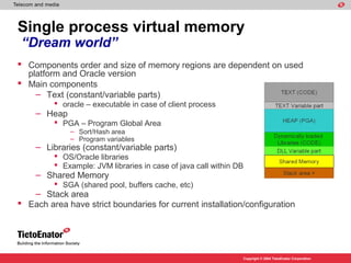 Single process virtual memory
 “Dream world”
 Components order and size of memory regions are dependent on used
  platform and Oracle version
 Main components
    – Text (constant/variable parts)
          oracle – executable in case of client process
    – Heap
          PGA – Program Global Area
             – Sort/Hash area
             – Program variables
    – Libraries (constant/variable parts)
          OS/Oracle libraries
          Example: JVM libraries in case of java call within DB
    – Shared Memory
          SGA (shared pool, buffers cache, etc)
   – Stack area
 Each area have strict boundaries for current installation/configuration




                                                               Copyright © 2004 TietoEnator Corporation
 